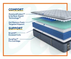 Galveston Queen Medium Tight Top Mattress -Broyhill Shop 810548956 6