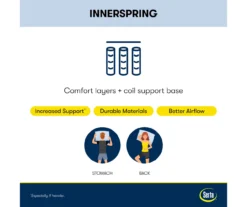 Serta Perfect Sleeper Seymour Plush Mattress -Broyhill Shop 810551806 810551805 1590048 M8 1 2